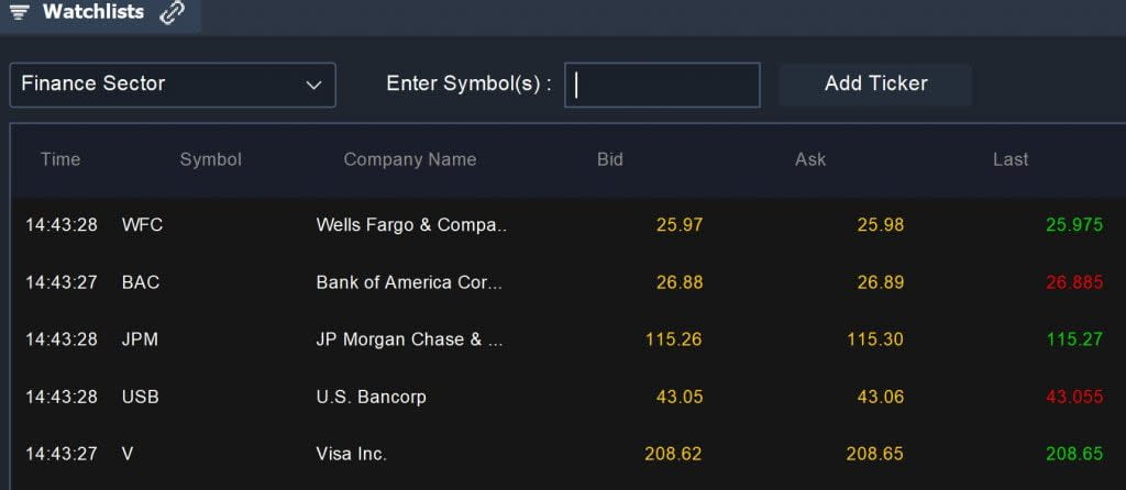 Watchlist Scanner - Create a Watchlist