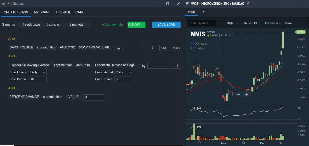 Better Scans - Reverse Engineering