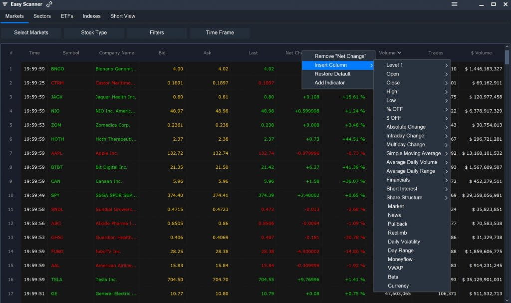 Scanz Customizations - Table Columns