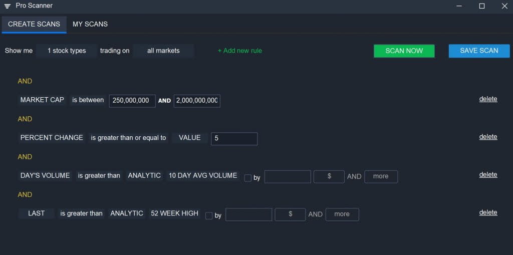 Scanz Small Cap - 52-week Breakout Scan