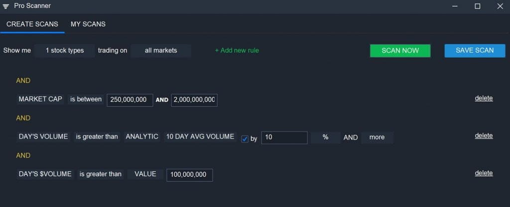 Scanz Small Cap - Volume Leaders Scan