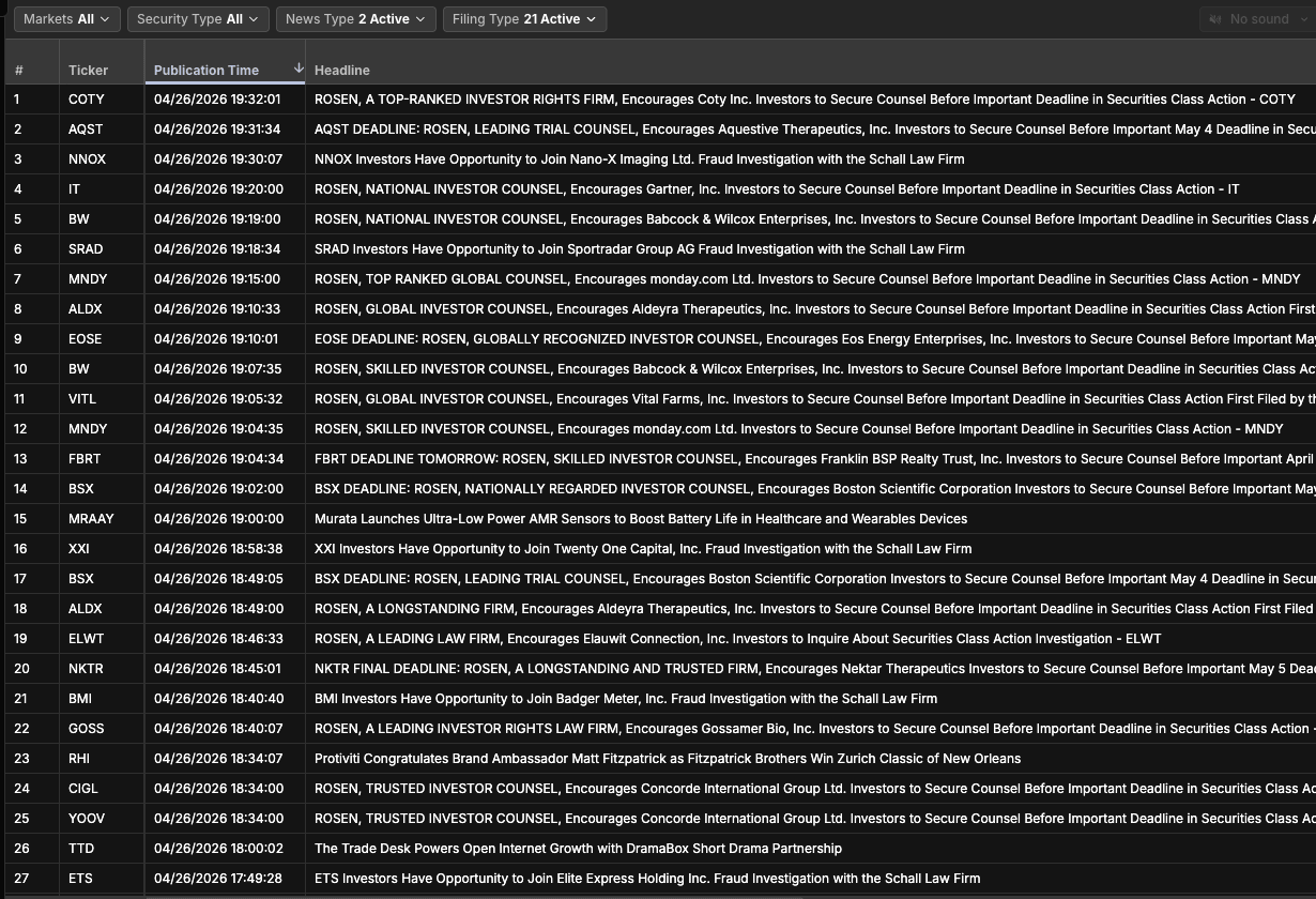 Scanz News table populated with publication time, ticker, headline, and stock context columns