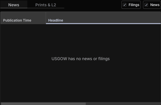 Scanz QuickView News tab showing publication time, headline column, and News and Filings toggles