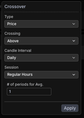 Scanz Signals Crossover event settings with type, crossing direction, candle interval, session, and period controls