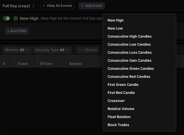 Scanz Signals Add Event menu showing available event types including New High, Crossover, Relative Volume, and Float Rotation