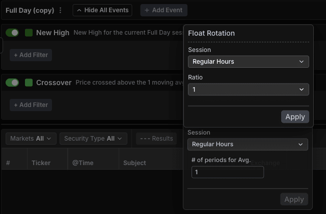 Scanz Signals workspace with multiple event blocks, including New High, Crossover, and Float Rotation