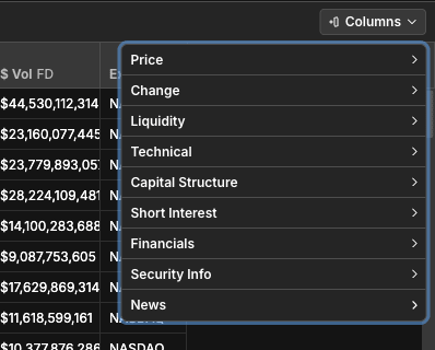 Scanz Watchlists Columns menu showing Price, Change, Liquidity, Technical, Financials, Security Info, and News categories