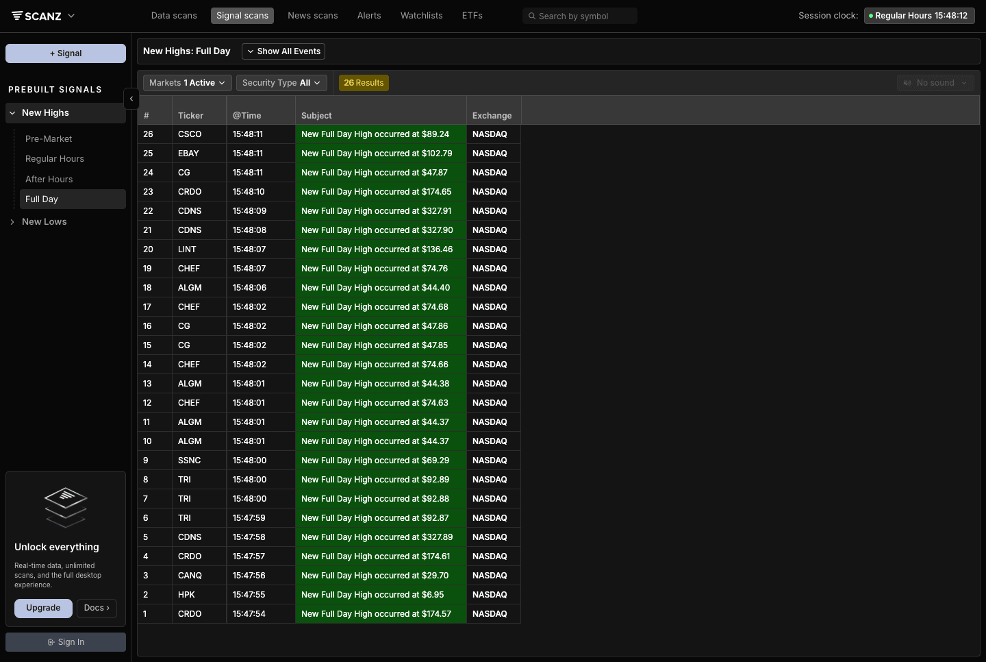 Scanz Signals workspace with sound controls above a populated event stream for the selected signal configuration