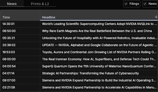 Scanz QuickView News tab showing publication time, headline column, and News and Filings toggles