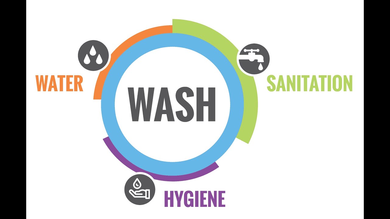 Improve WASH (Water, Sanitation & Hygiene) in Poor Communities