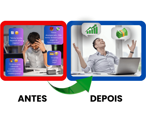 Antes e depois após fechar vazamentos financeiros