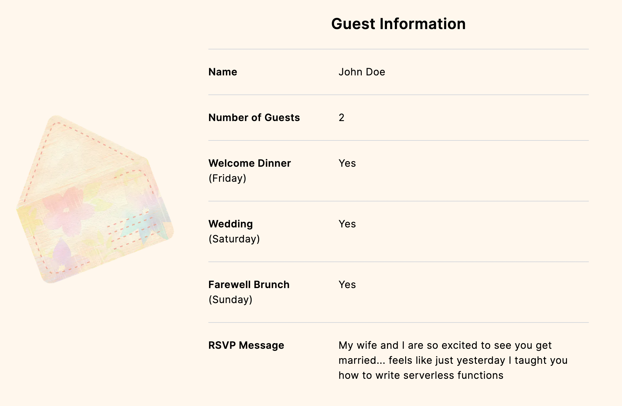 John Doe RSVP