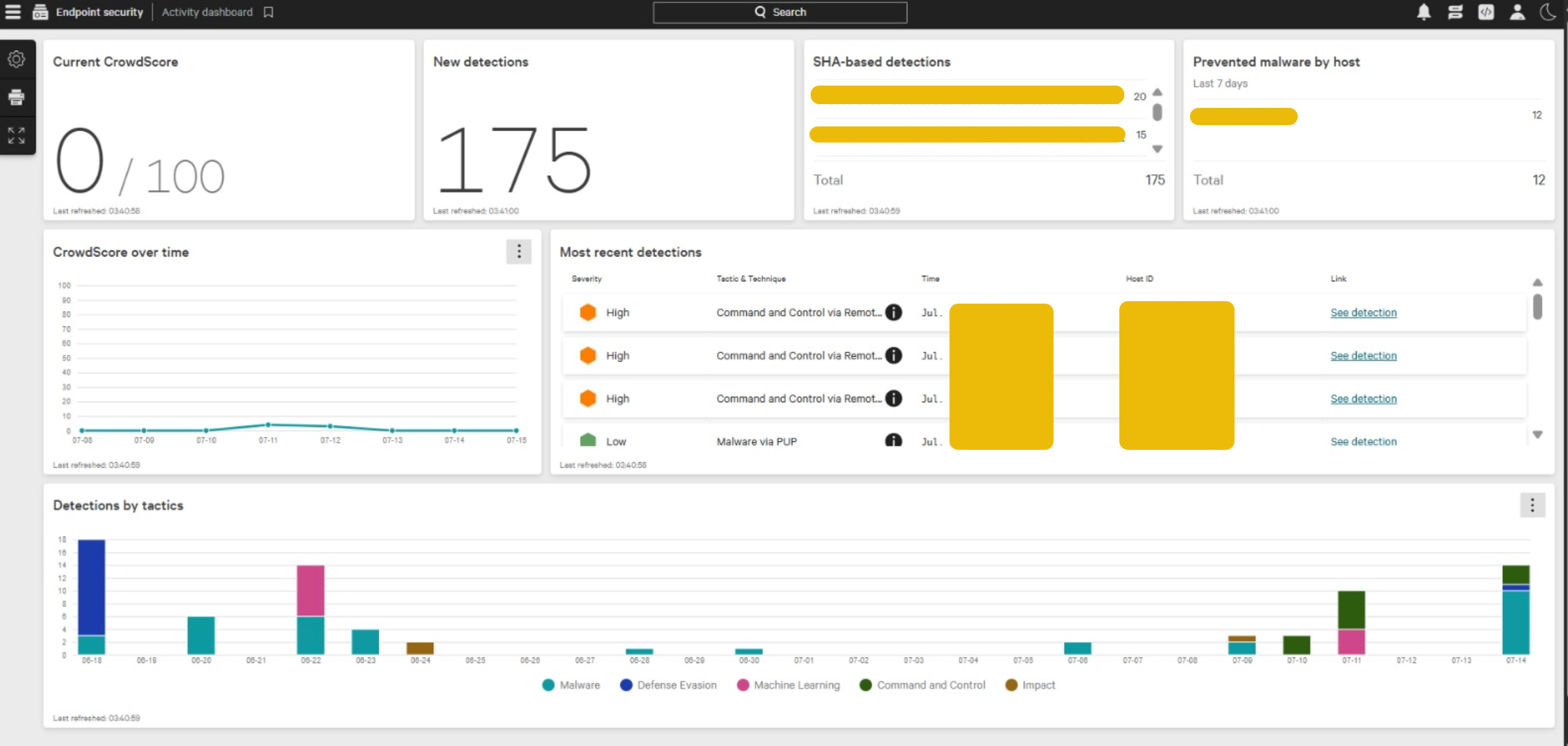 Understanding Endpoint Detection and Response (EDR)