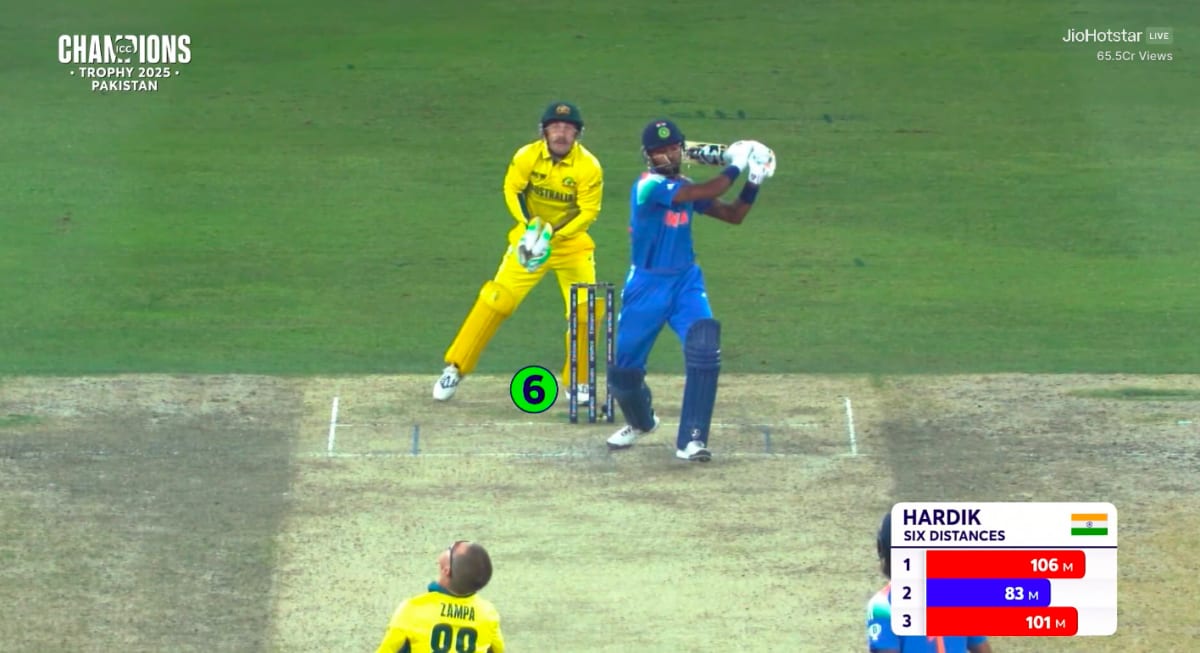 Hardik Pandya’s Six-Hitting Spree! Jay Shah & Virat Kohli Celebrate Like Kids