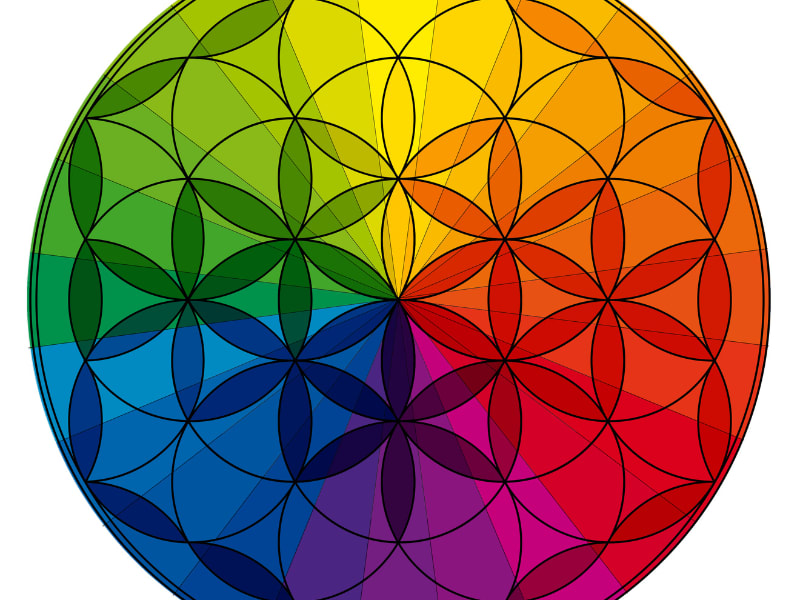 Chakra Healing and Balancing