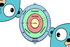 [ Golang ]Clean Architecture in Go