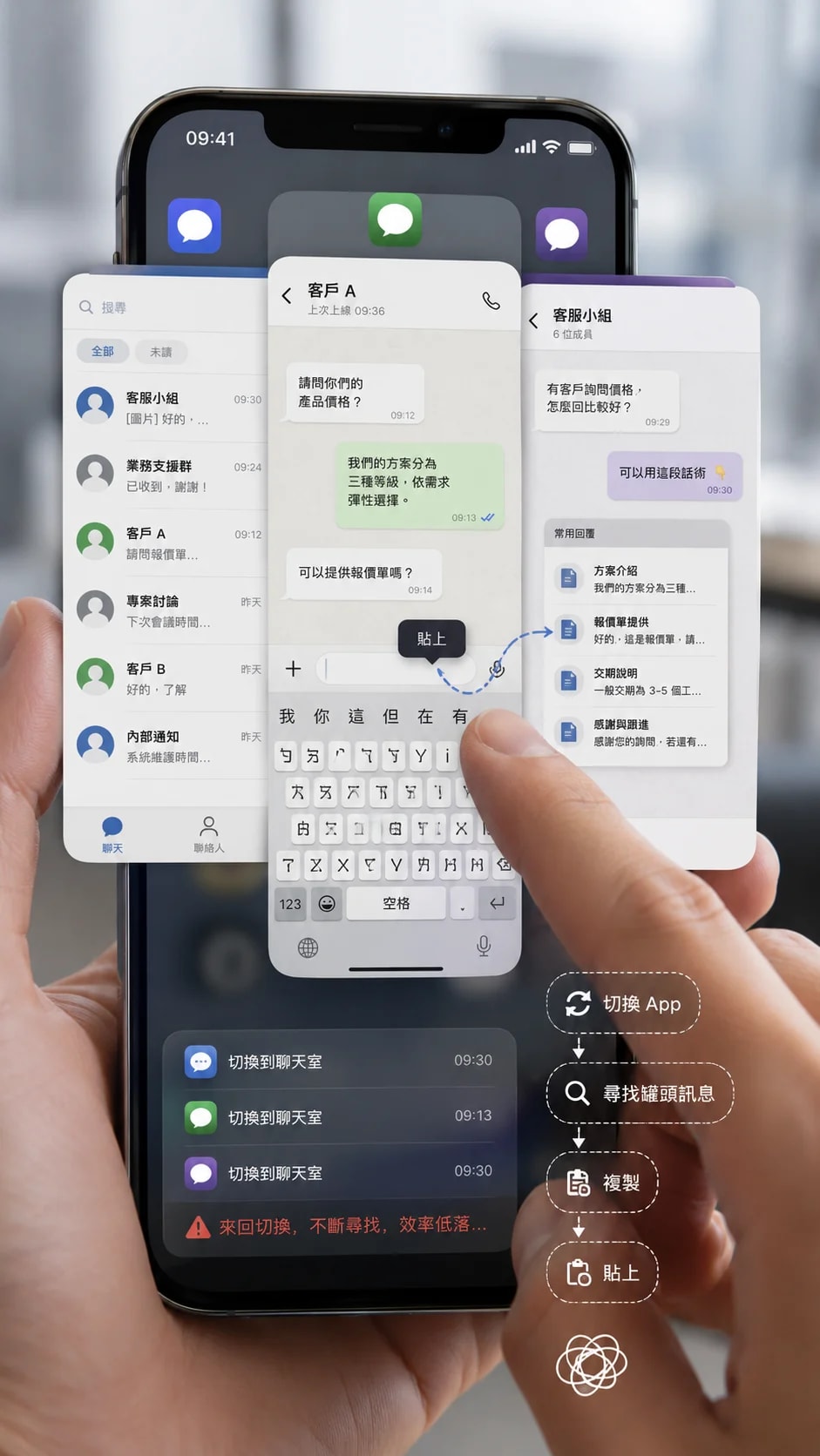 iPhone 罐頭訊息 手動複製貼上 情境示意