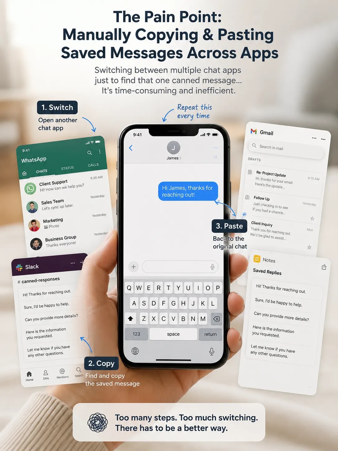 iPhone canned messages: manual copy-and-paste scenario illustration