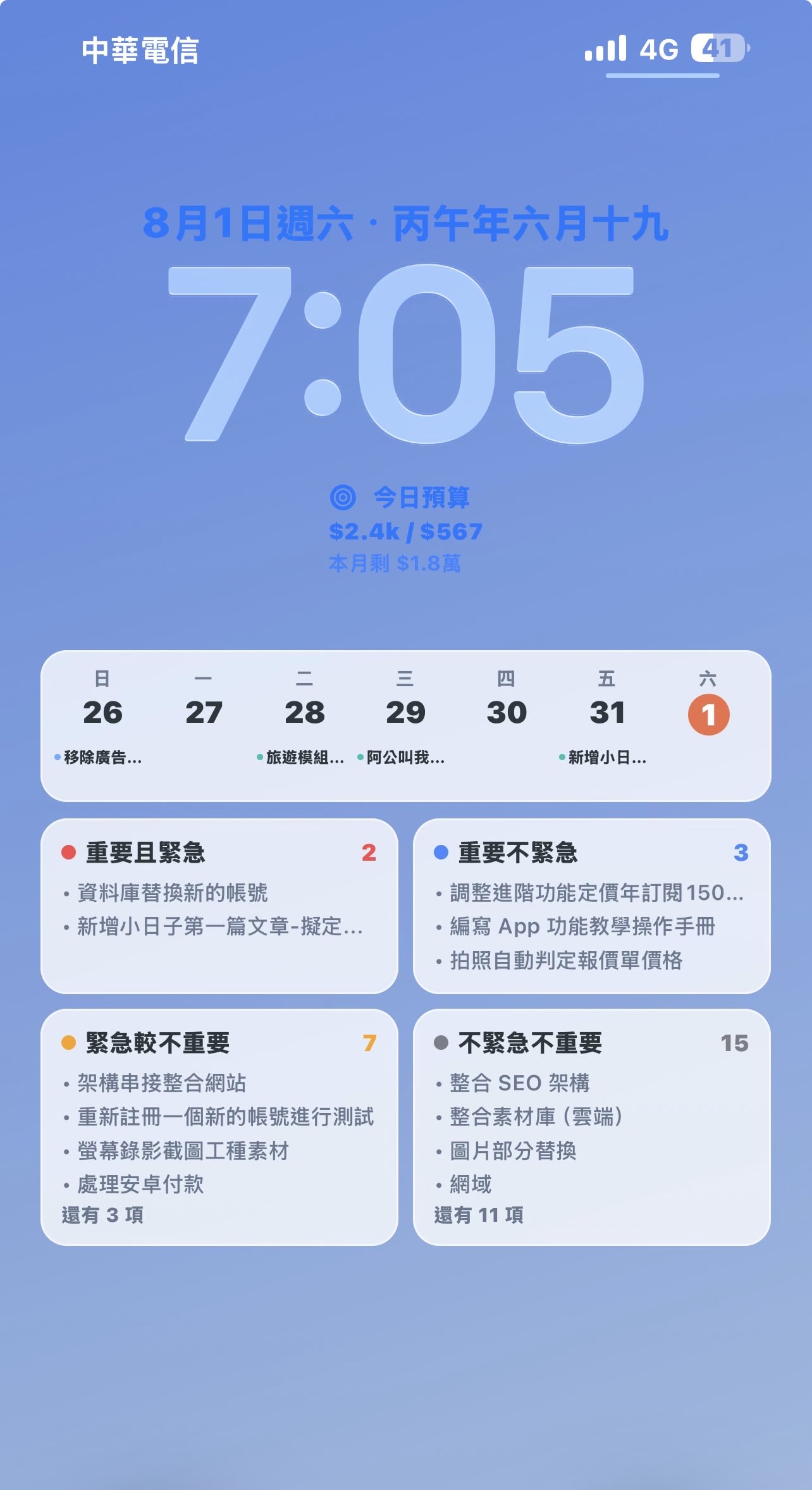 主頁面待辦桌布設計與待辦矩陣四象限