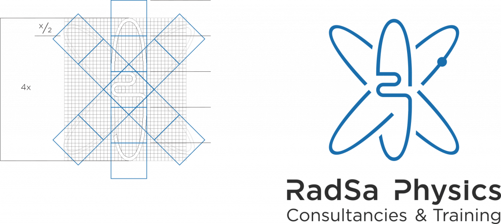 corporate identity design services