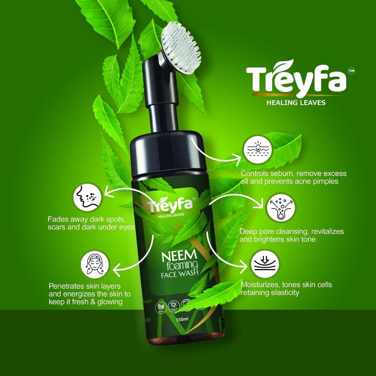 Herbal Neem Foaming Face Wash for Pimples & Oil Control 150ML thumbnail 2