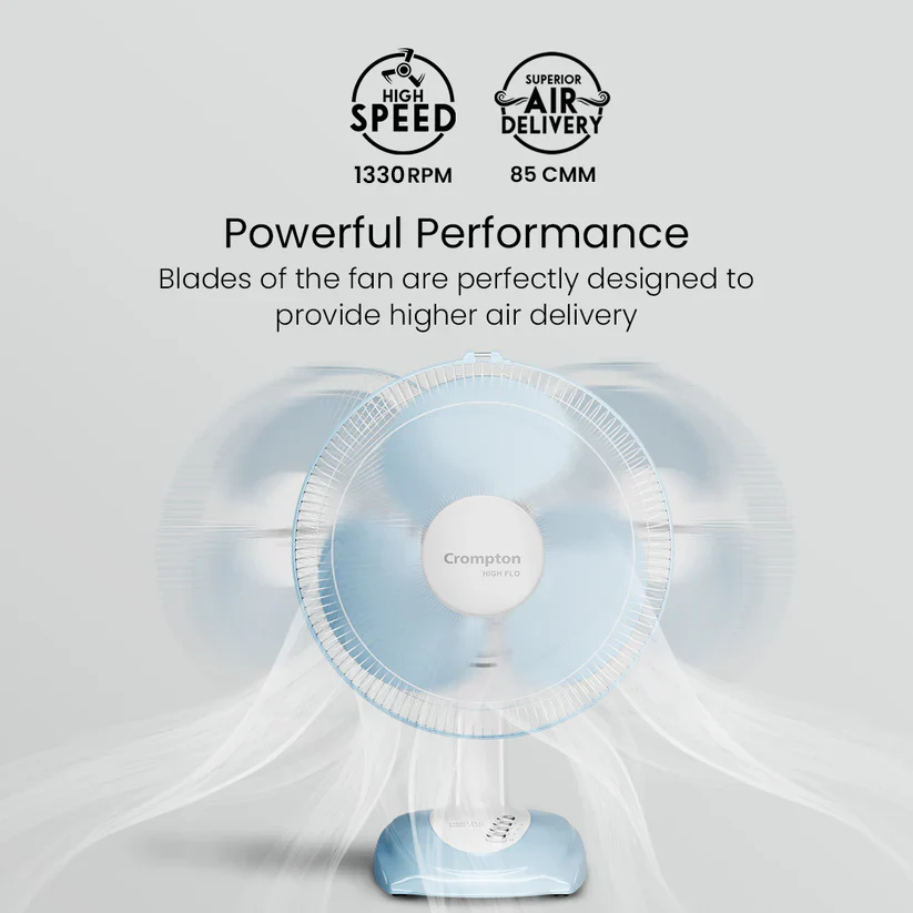 Crompton Hiflo Wave Plus Table Fan image 2