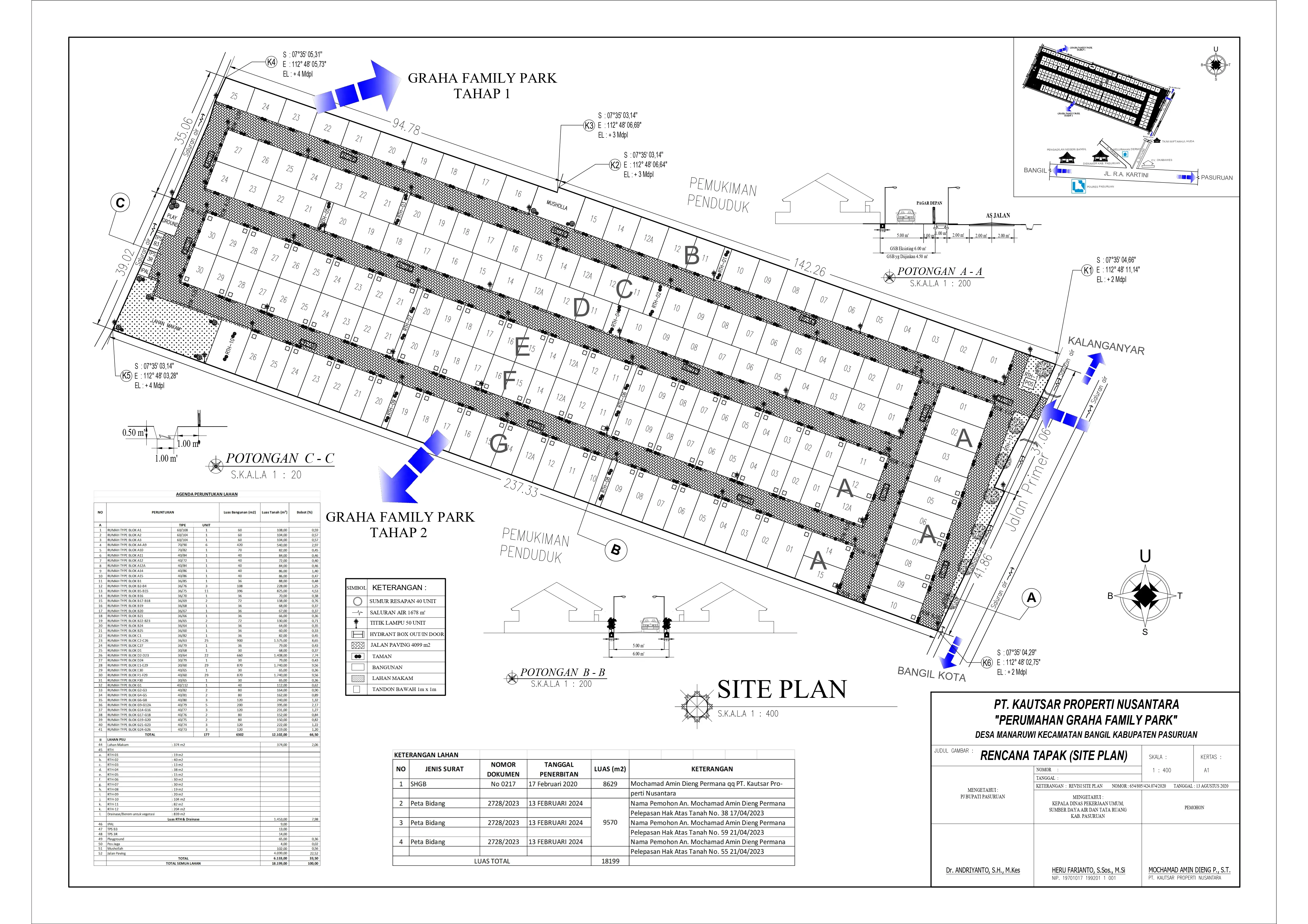 siteplan