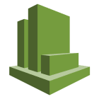 AWS Cloud Watch