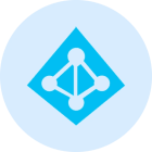 Azure Active Directory