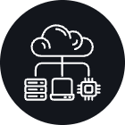 Cloud Infrastructure Management Services