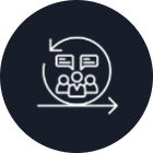 Lean Development