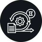 Scrum Methodology