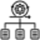 framework