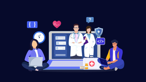 Cost to Develop DICOM Medical Imaging Software