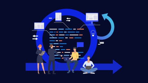 DevOps Integration in Java Development