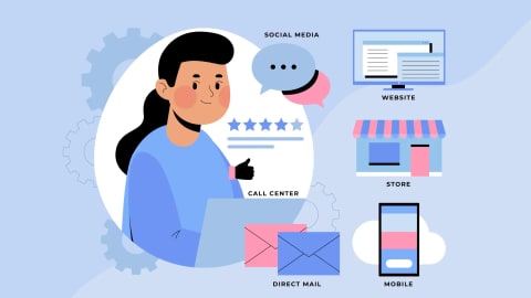 How Omnichannel Customer Experience Changes Everything for Your Business ROI