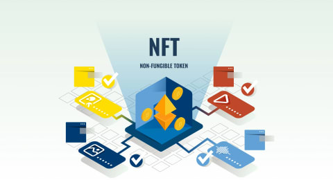 create an NFT marketplace like OpenSea