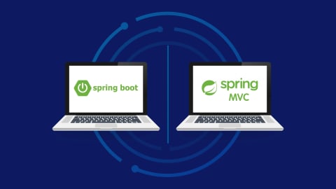 Spring Boot vs. Spring MVC_ Choosing the Right Framework