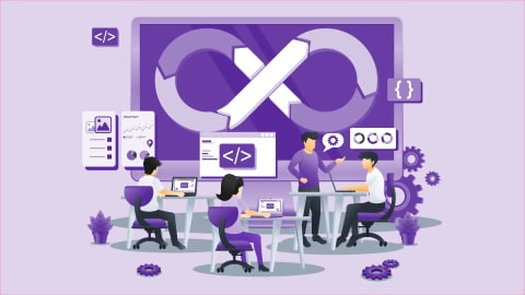 What is DevOps Integration in Java Development