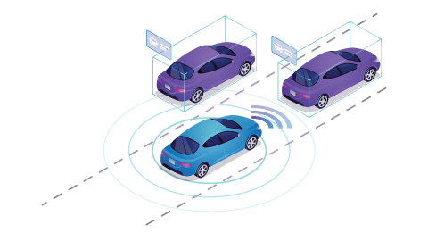 Automotive Analytics in Self-driving Cars Industry