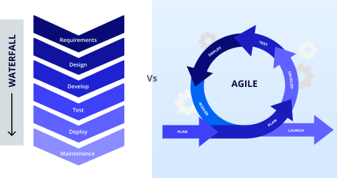 waterfall-vs-agile-bg