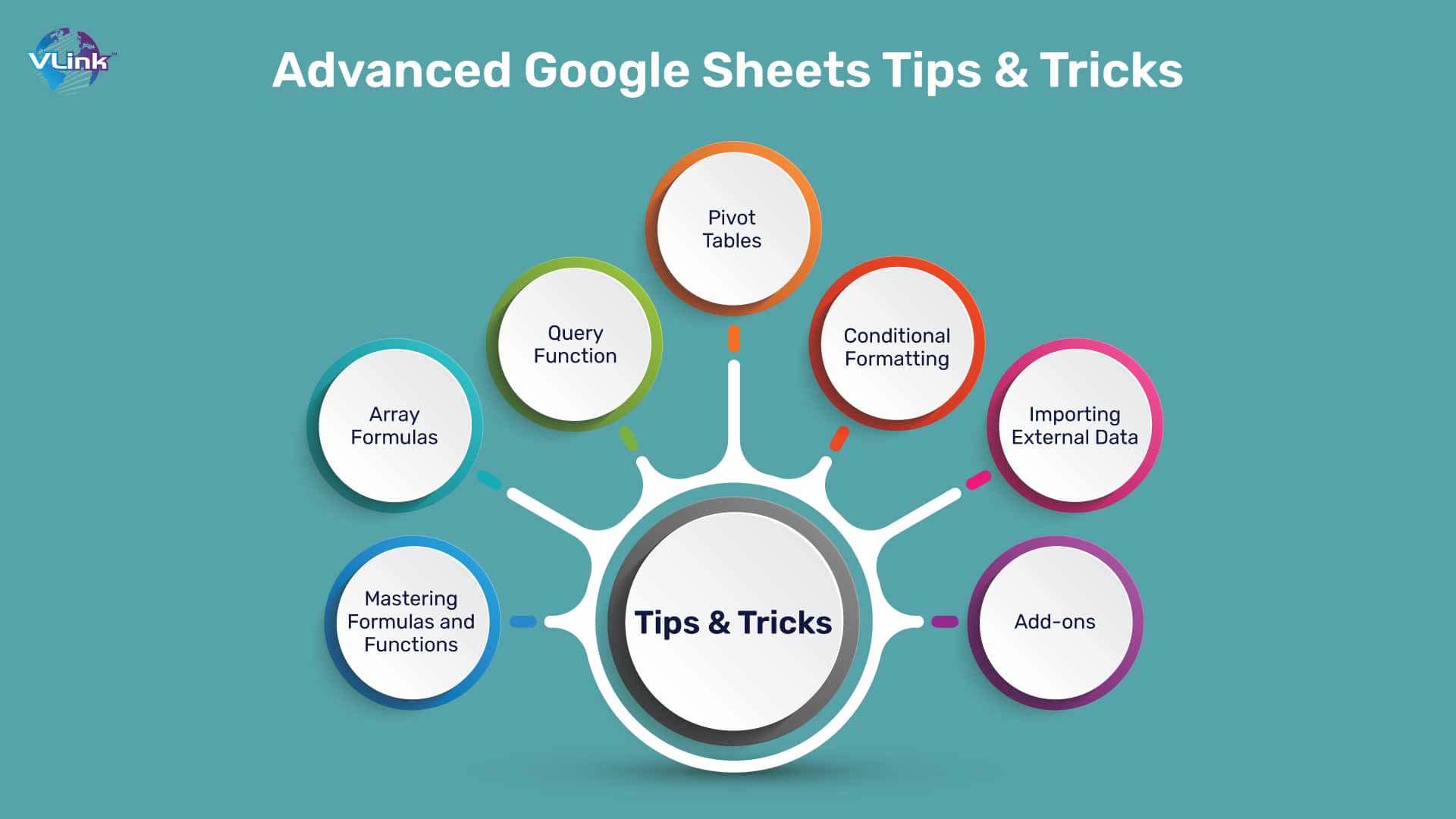 advanced-google-sheets-tips-and-tricks