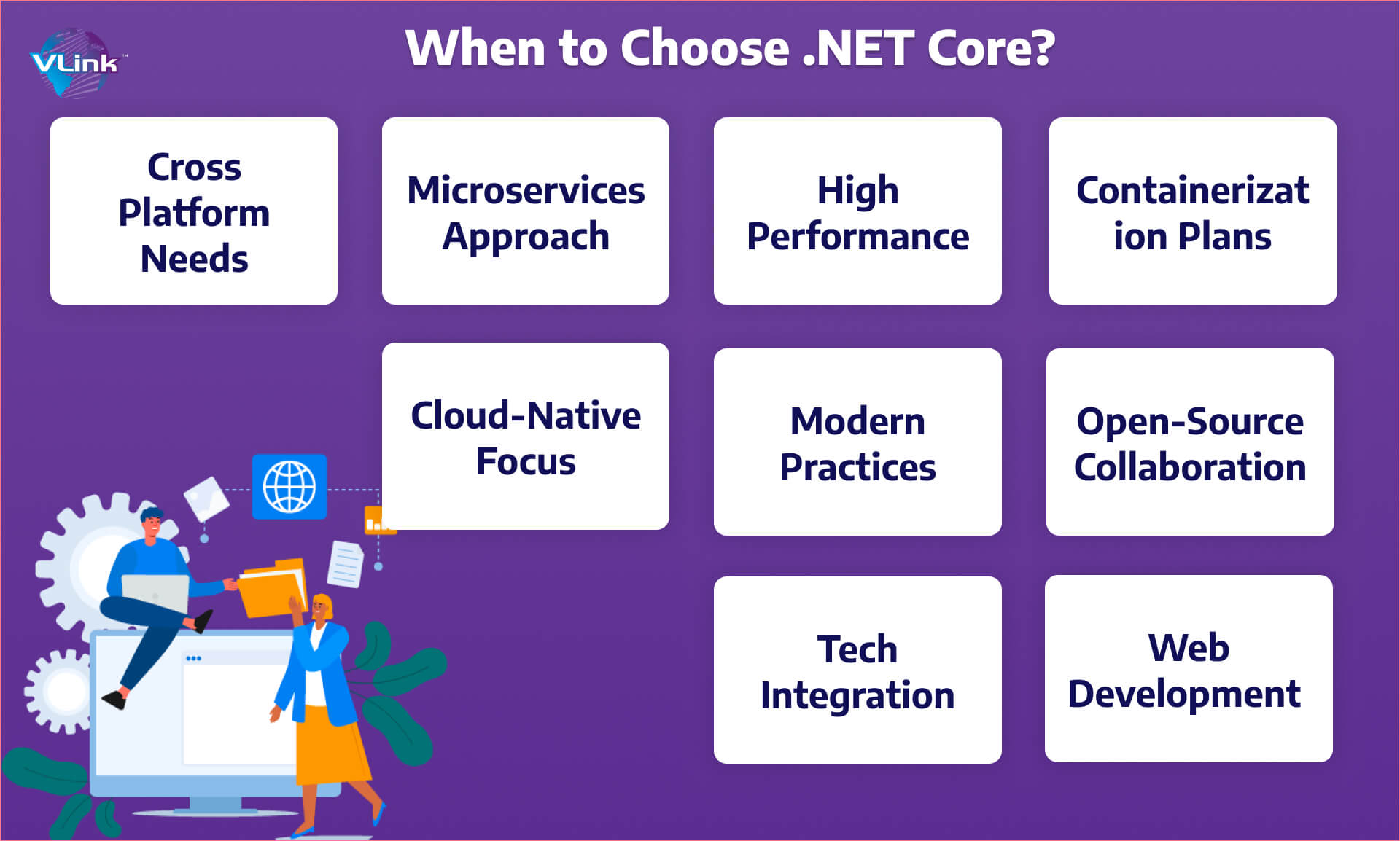 When to Choose .NET Core