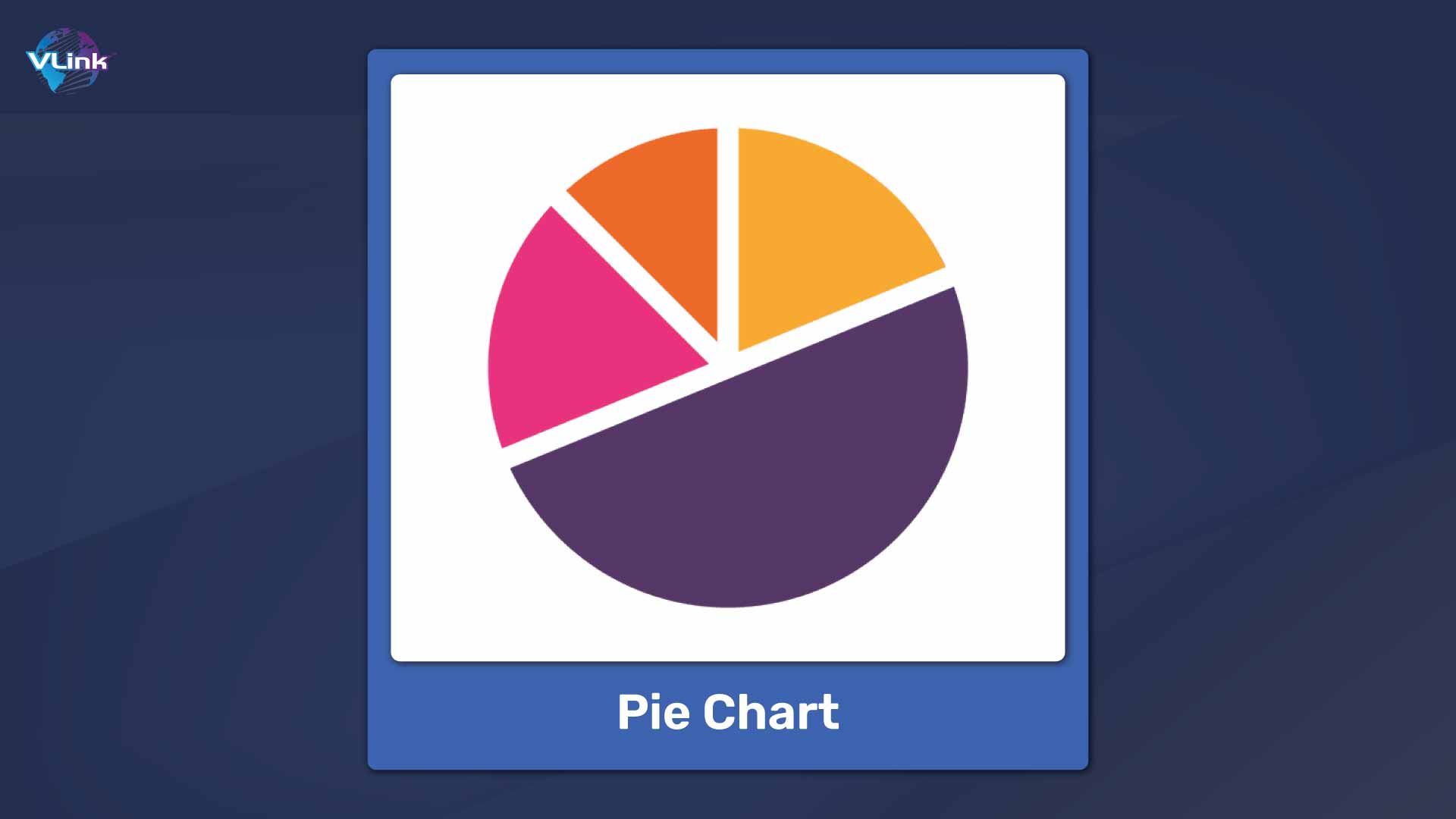 Pie Chart