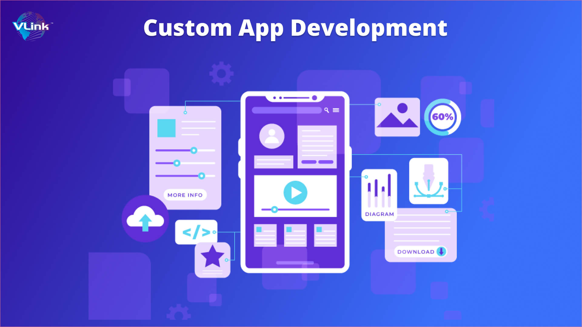 What Defines a Custom App Development
