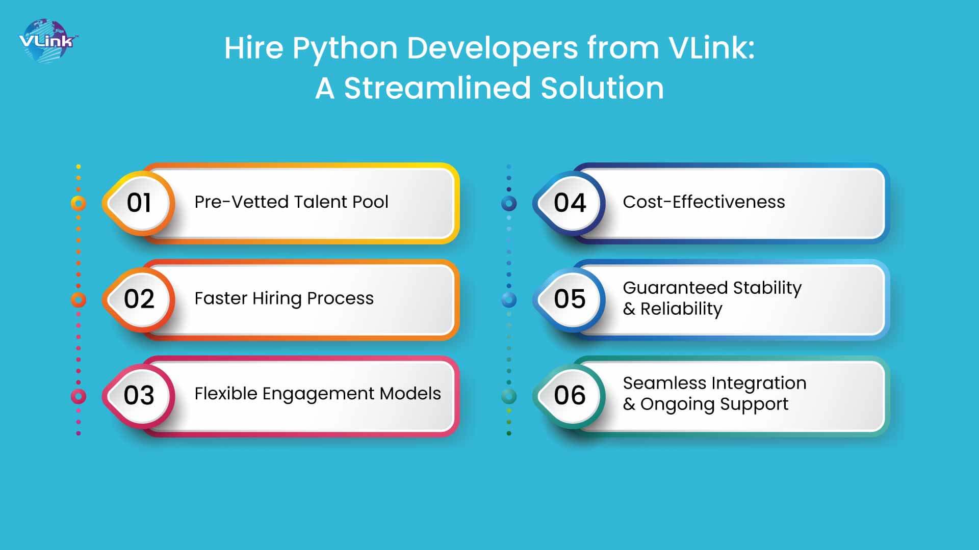 Hire Python Developers from VLink A Streamlined Solution