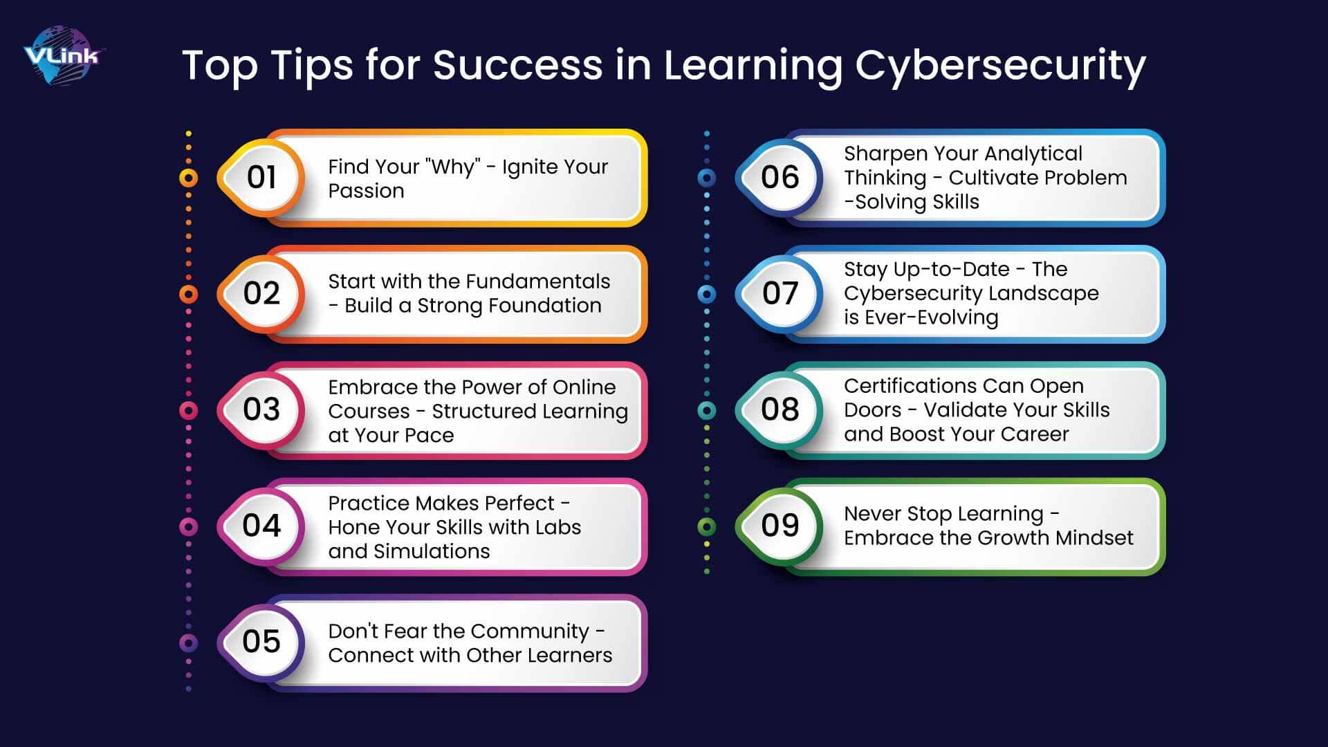 9 Tips for Success in Learning Cybersecurity
