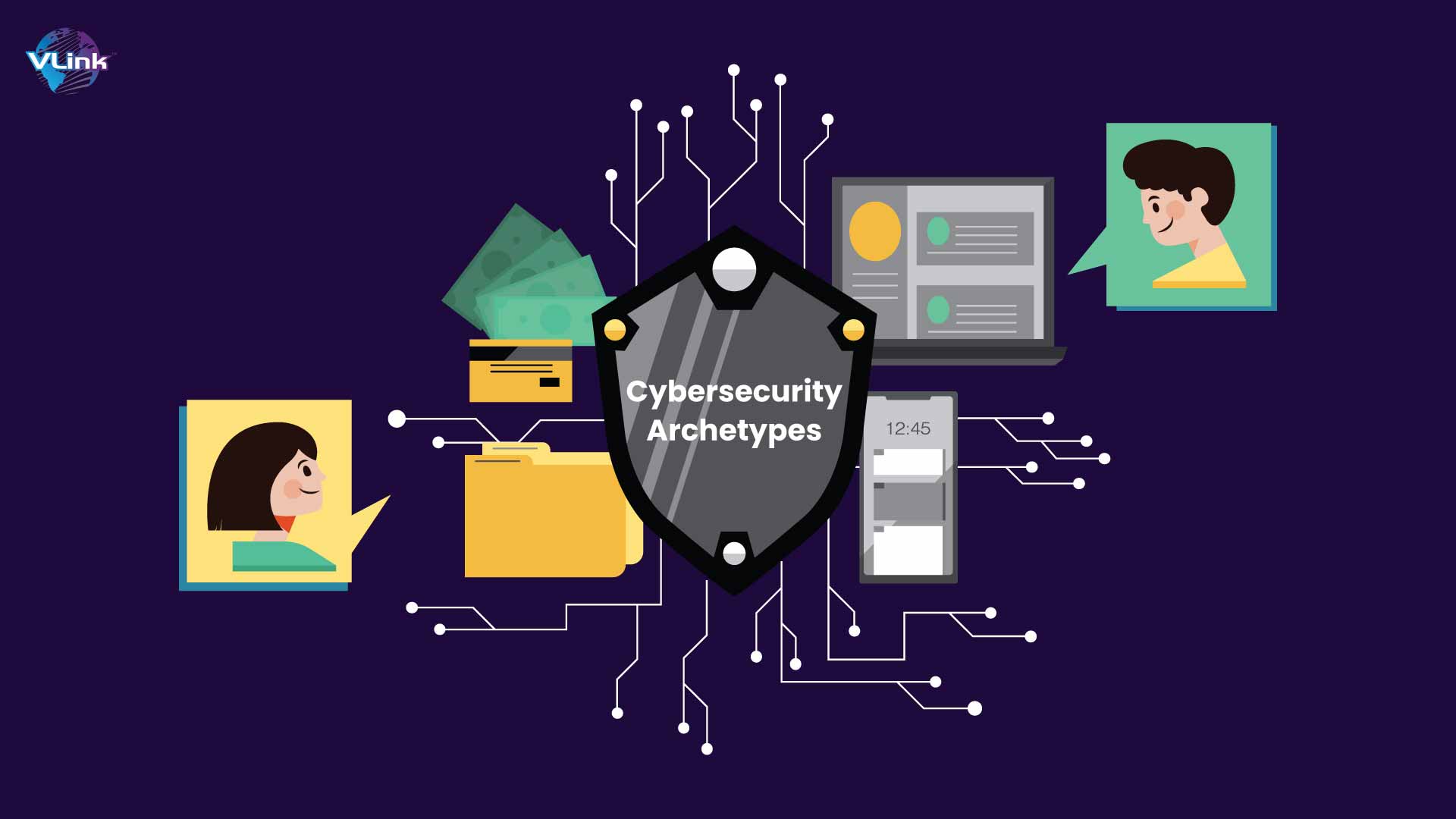 What Are Cybersecurity Archetypes
