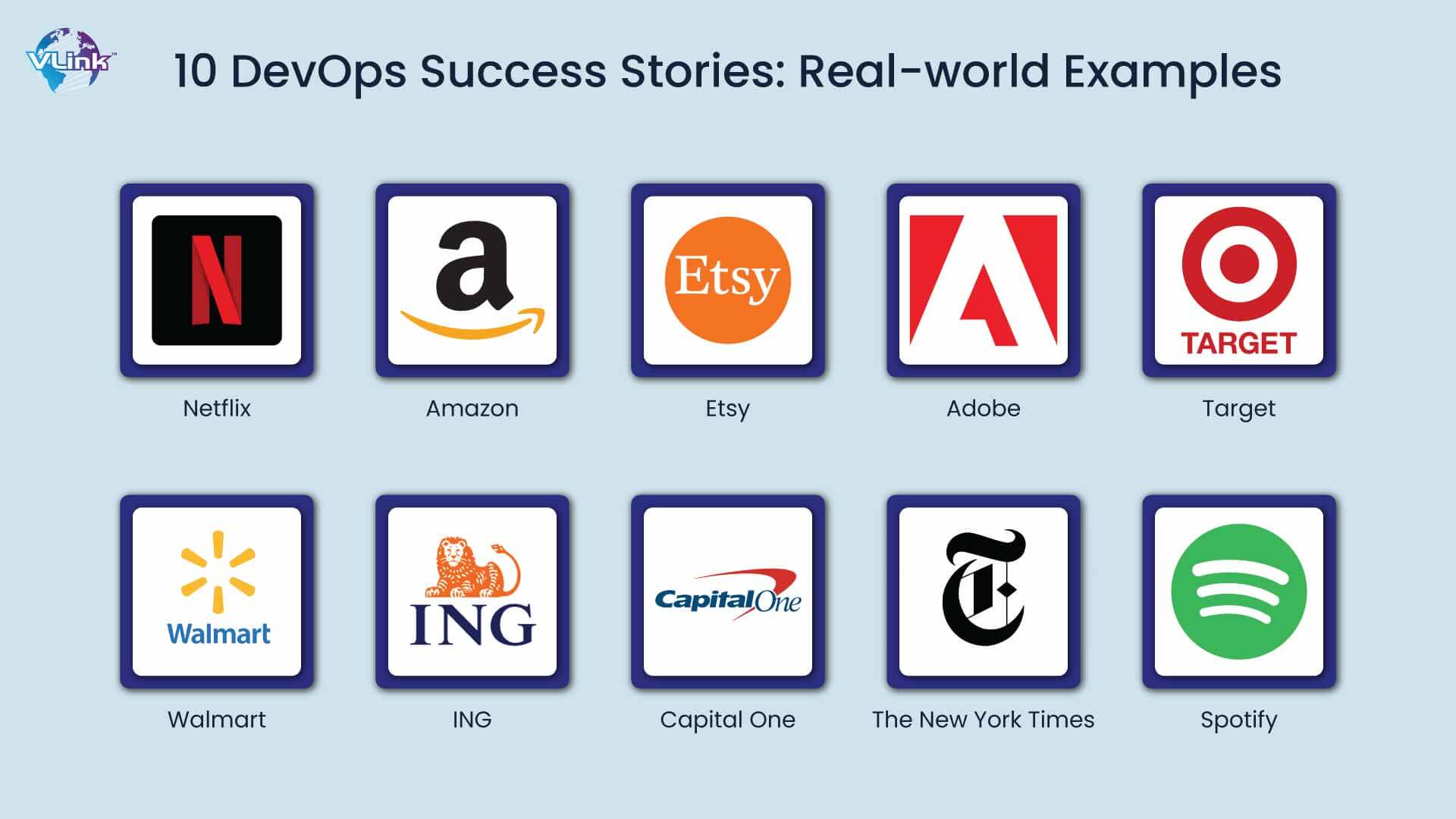 DevOps Success Stories Real-world Examples