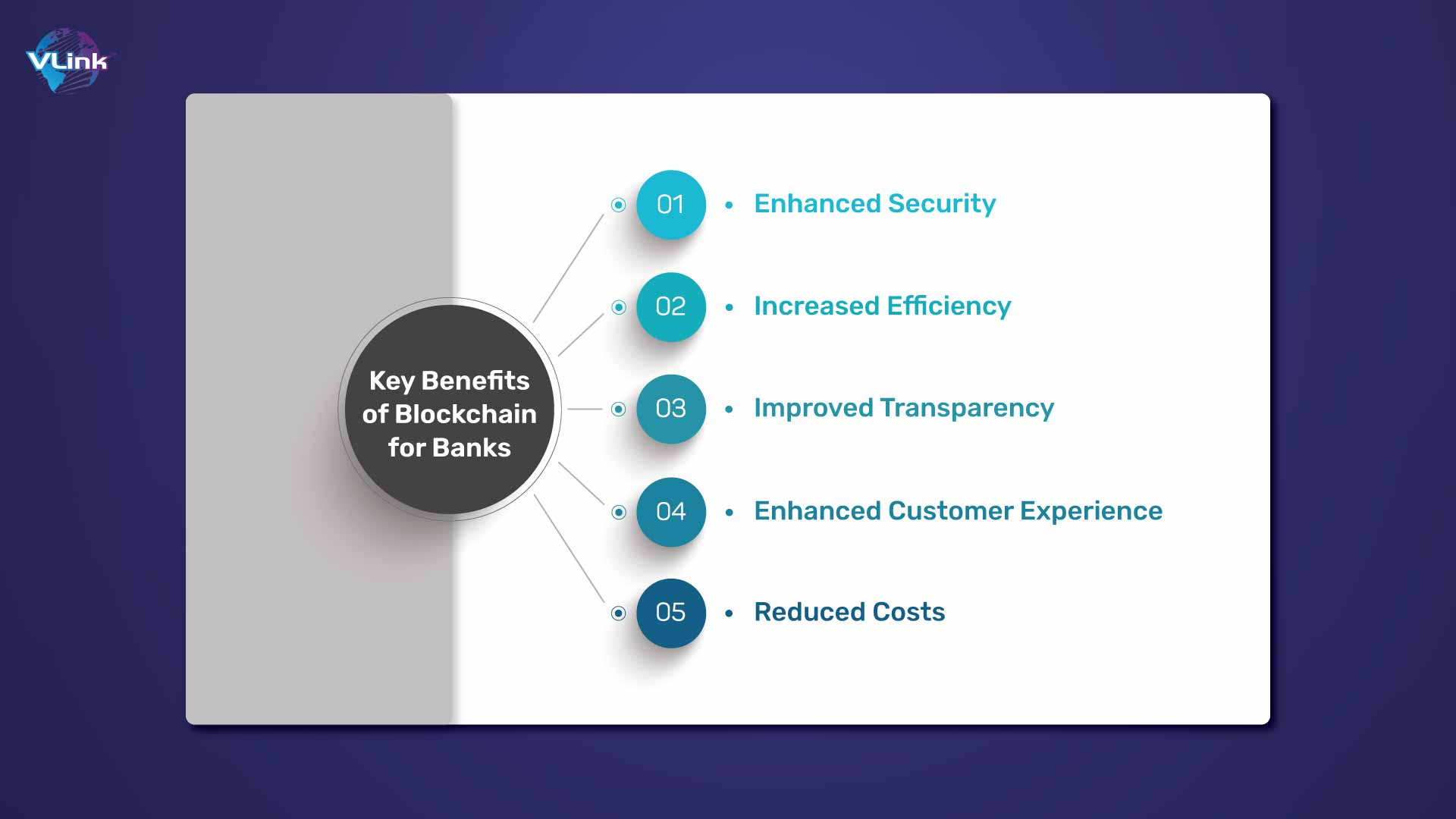 Key Benefits of Blockchain for Banks